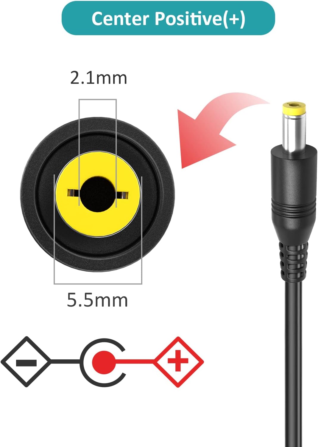 6V 9V 12V 15V 18V 20V 24V 1.5A 41W Universal AC Adapter with 8 Round Tips and USB Port Switching DC Power Supply Cord Charger for LED Strip Light Speaker DVD Player CCTV Camera Webcam